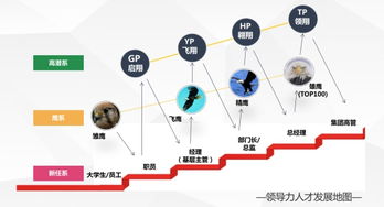 TCL集團2017屆校園招聘全面啟動，聚焦物聯網技術研發新星